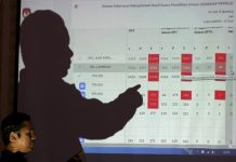 Sirekap Bermasalah, KPU Hentikan Sementara Rekapitulasi Suara di Kecamatan Sirekap Bermasalah, KPU Hentikan Sementara Rekapitulasi Suara