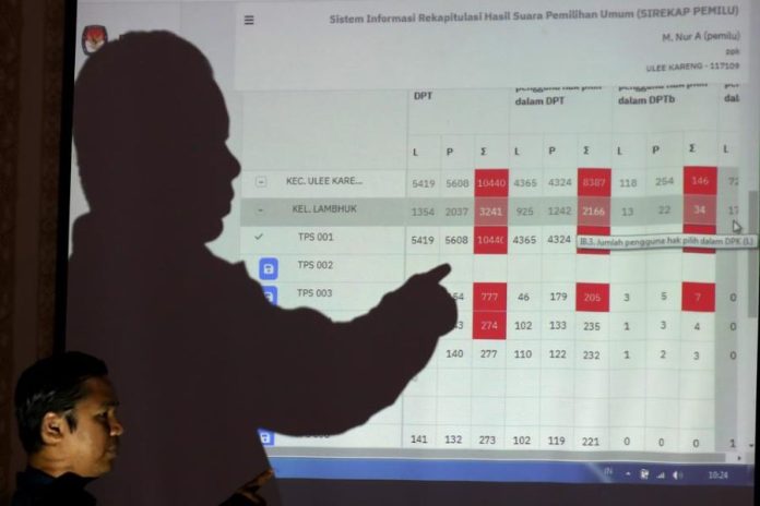 Sirekap Bermasalah, KPU Hentikan Sementara Rekapitulasi Suara