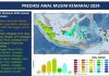 BMKG Prediksi Awal Musim Kemarau 2024 Mundur, Kapan? BMKG Prediksi Awal Musim Kemarau 2024 Mundur, Kapan?