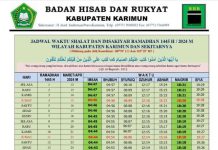Jadwal Imsakiyah Ramadhan 1445 Hijriah, Sebulan Penuh di Karimun