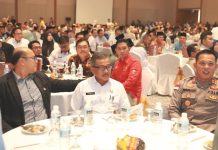 Target dan Rencana Kerja Perangkat Daerah RKPD Kota Batam Tahun 2025 Rencana Kerja Perangkat Daerah