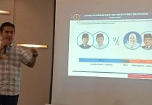 Pilkada Batam Telah Selesai, Amsakar-Irwansyah Pemenangnya: Jika Diadakan Sekarang Pilkada Batam Telah Selesai, Amsakar-Irwansyah Pemenangnya: Jika Diadakan Sekarang