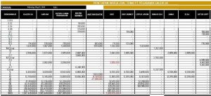 Harga Terkini Emas Batangan di Batam: Galeri 24 Rp 714.000, Antam Rp 735.000