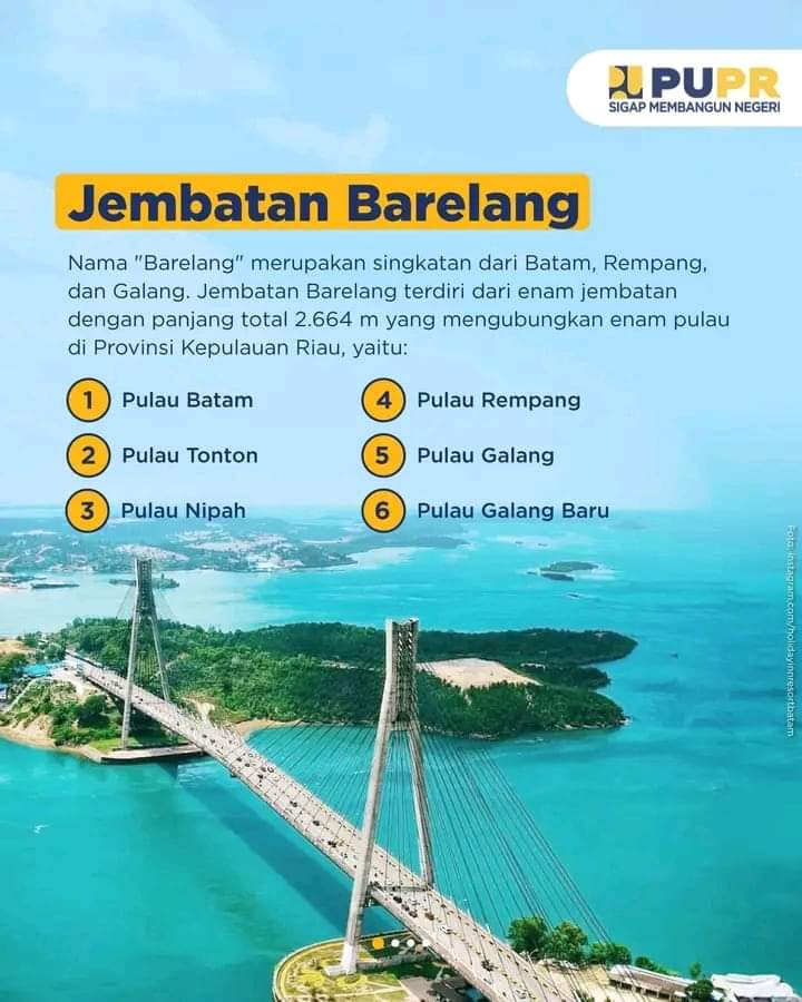 Data Kementrian PUPR