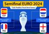 Head to Head Semifinal Euro 2024 Spanyol vs Prancis dan Belanda vs Inggris Semifinal EURO 2024 sesuai