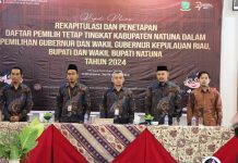 Natuna Siap Menuju Pilkada 2024, KPU Tetapkan 57.632 Pemilih dalam DPT Peleno KPU Natuna (19/9/2024)