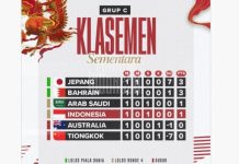 Roberto Mancini Kaget Arab Saudi 1-1 Lawan Indonesia, STY: Kejutan Kuda Hitam