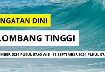 Berikut Prakiraan Cuaca BMKG di 7 Kota Kabupaten di Kepri pada 14 September 2024 Berikut Prakiraan Cuaca BMKG di 7 Kota Kabupaten di Kepri pada 14 September 2024
