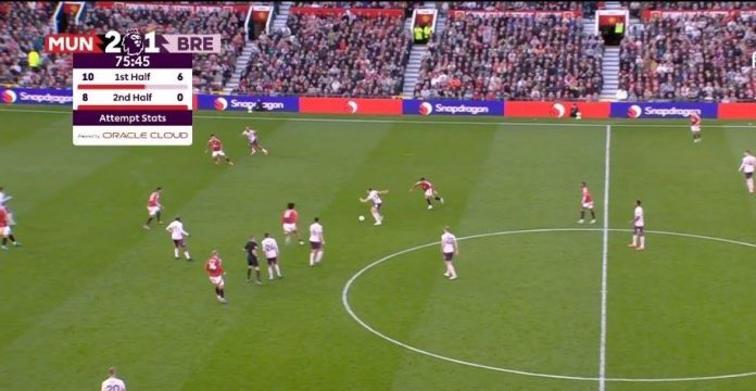 Akhir Fans Manchester United Kembali Tersenyum Usai Menang dari Brentford
