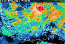 Prakiraan Cuaca Kepri 22-24 Oktober 2024, Cuaca Berawan dan Kecepatan Angin Rendah Prakiraan Cuaca Kepri Oktober