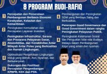 Inilah 8 Program Rudi-Rafiq untuk Sejahterakan Kepri, Bebas dari Stagnansi