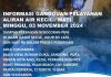 Info Gangguan Suplai Air Dampak Kebocoran Pipa di Jalan Gajah Mada Jalur Sei Ladi Suplai Air Dampak Kebocoran Pipa di Jalan Gajah Mada Jalur