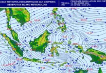 Prakiraan Cuaca Kepri 07-12 Desember 2024, Suhu Panas 29-32°C Dampak Badai Samudera Hindia Prakiraan Cuaca Kepri 07 Sampai 12 Desember 2024, Cuaca Kepri Terik Dampak Titik Badai di Banten