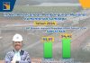 BP Batam Raih Prestasi Sangat Baik dalam Indeks Perencanaan Pembangunan Nasional 2024 BP Batam Raih Prestasi Sangat Baik dalam Indeks Perencanaan