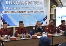 PNBP Imigrasi Karimun Capai Rp 1, 79 Miliar pada Triwulan Pertama, Pembuatan Paspor Menurun Kantor Imigrasi Kelas II TPI Tanjungbalai Karimun