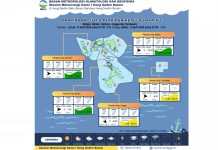 Prakiraan Cuaca Kepri 11 dan 12 April 2025, Potensi Hujan Ringan dan Berawan Prakiraan Cuaca Kepri 11 dan 12 April 2025, Potensi Hujan Ringan dan Berawan