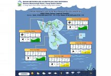Berikut Prakiraan Cuaca Ekstrem di Kepri Senin 19 Mei 2025 Berikut Prakiraan Cuaca Ekstrem di Kepri Senin 19 Mei 2025