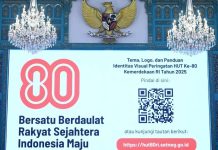 Sekda Jefridin Hadiri Peluncuran Logo HUT ke-80 RI oleh Presiden Prabowo Sekda Jefridin Hadiri Peluncuran Logo HUT ke-80 RI oleh Presiden Prabowo