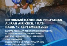 Info Gangguan Air Batam Dampak Perbaikan Kebocoran Pipa di Pancur Tanjung Piayu Info Gangguan Air Batam Dampak Perbaikan Kebocoran Pipa di Pancur Tanjung Piayu