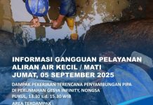 Info Gangguan Air Jumat Siang 5 September 2025 Wilayah Sambau Nongsa Info Gangguan Air Jumat Siang 5 September 2025 Wilayah Sambau Nongsa