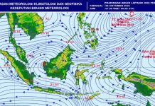 Prakiraan Cuaca 6-9 Oktober 2025 Kepri, Berawan dengan Potensi Hujan Ringan Berawan dengan Potensi Hujan Ringan