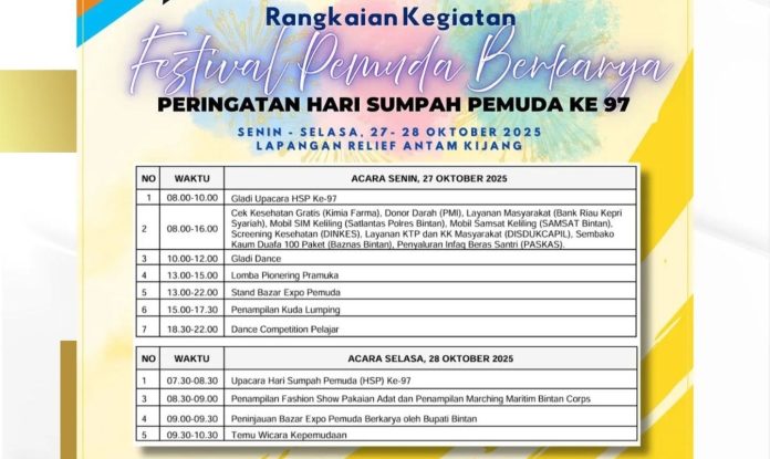 Diundang Masyarakat Bintan Saksikan Keseruan Event Sempena Hari Sumpah Pemuda Ke-97 di Relief Antam Kijang