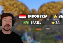MrBeast Gaming Tetapkan Tim Indonesia Juara Kompetisi Membangun Kota di Minecraft MrBeast Gaming