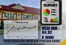 Survei Kepuasan Masyarakat Karimun Terhadap Kinerja Dinas PUPR Tahun 2025 Meningkat