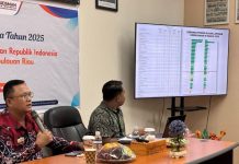 Ekspos Kinerja Ombudsman Kepri 2025: Kasus Kepegawaian dan Pertanahan Jadi Sorotan Ekspos Kinerja Ombudsman Kepri 2025
