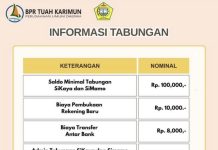 Klarifikasi Direksi BPR Tuah Karimun Terkait Biaya Administrasi dan Transfer Antarbank Bank Perekonomian Rakyat (BPR) Tuah Karimun