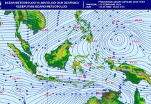 Prospek Cuaca 02–05 Februari 2026, Potensi Hujan di Jawa dan Angin Kencang di Maluku Prospek Cuaca 02–05 Februari 2026