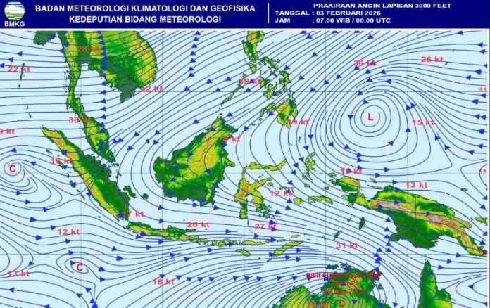 Prakiraan Angin 3 Februari 2026 Prospek Cuaca 02–05 Februari 2026