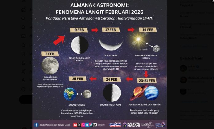 Puasa Ramadhan di Malaysia Puasa Ramadhan di Malaysia