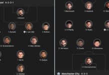 Hasil Babak Pertama Liverpool Lawan Manchester City Pekan ke-25 Tahun 2026 Susunan Pemain Liverpool melawan manchester city