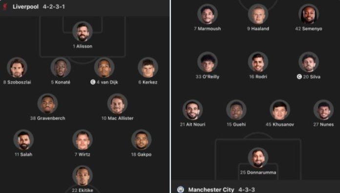 Susunan Pemain Liverpool melawan manchester city