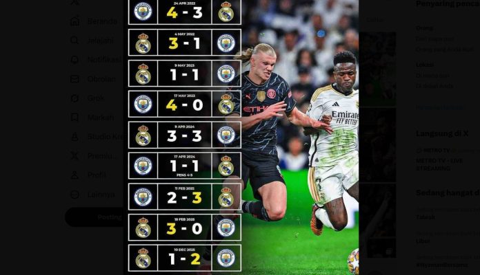 Liga Champions Real Madrid vs Manchester City 2026 Prediksi Pertandingan 16 besar Liga Champions 2026 antara Real Madrid vs Manchester City
