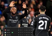 Semenyo Bawa Manchester City Menang Tipis dari Leeds dan Arsenal Kembali Tertekan Manchester City Leeds United