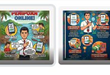 Waspada Penipuan Online, Polres Anambas Imbau Masyarakat Kenali Modus dan Lapor Polres Anambas dan Modus Penipuan Online