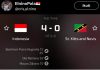 Dar Der Dor, Timnas Indonesia Mengamuk, Hajar St. Kitts and Nevis 4-0