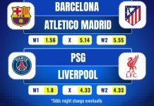 Prediksi Liga Champions 2026 antara Liverpool vs Paris Saint-Germain Prediksi Liga Champions 2026 antara Liverpool vs Paris Saint-Germain