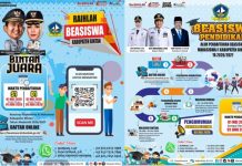 Kabar Gembira Bagi Mahasiswa Bintan, Bupati Roby Buka Pendaftaran Beasiswa 2026-2027 Beasiswa Mahasiswa Bintan