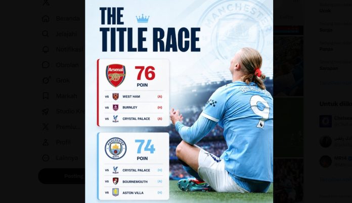 Liga Inggris Manchester City dan Arsenal