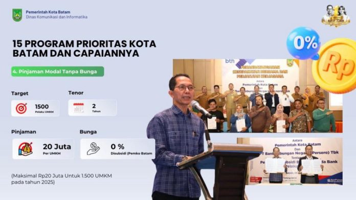 Layanan Legalitas Usaha untuk UMKM