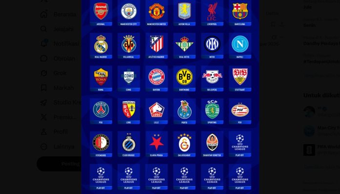 Tim Lolos Liga Champions 2026 2027