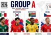 Profil Timnas Meksiko di Piala Dunia 2026, Tuan Rumah Grup A yang Siap Kejutkan Dunia Timnas Meksiko