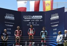 Pebalap Binaan Astra Honda Cetak Sejarah Terkencang di Estoril Portugal Pebalap Binaan Astra Honda Cetak Sejarah Terkencang di Estoril Portugal
