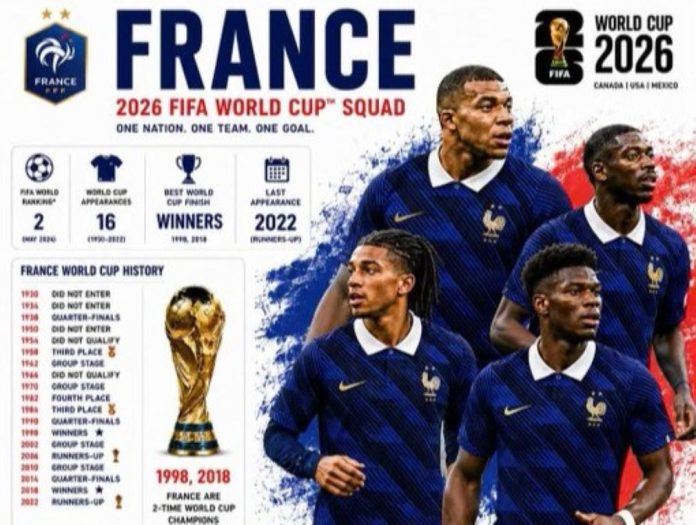 Plus Minus Timnas Prancis yang Andalkan Mbappe Plus Minus Timnas Prancis yang Andalkan Mbappe dan Generasi Emas di Grup I Piala Dunia 2026
