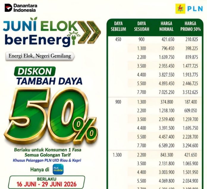 Sambut HUT Pekanbaru ke-242, PLN UID Riau