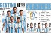 Profil Timnas Argentina di Piala Dunia 2026, La Albiceleste Nyaman Andalkan Messi dan Generasi Emas Profil Timnas Argentina di Piala Dunia 2026, La Albiceleste Nyaman Andalkan Messi dan Generasi Emas