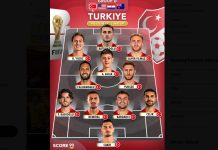 Timnas Turki Berpeluang di Grup D Piala Dunia 2026, Andalkan Arda Güler dan Hakan Çalhanoğlu Timnas Turki